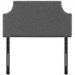 Modway Laura Twin Upholstered Polyester Fabric Headboard in Gray