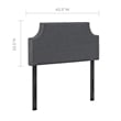 Modway Laura Twin Upholstered Polyester Fabric Headboard in Gray