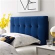 Modway Lily Biscuit Tufted Twin Performance Velvet Headboard in Navy