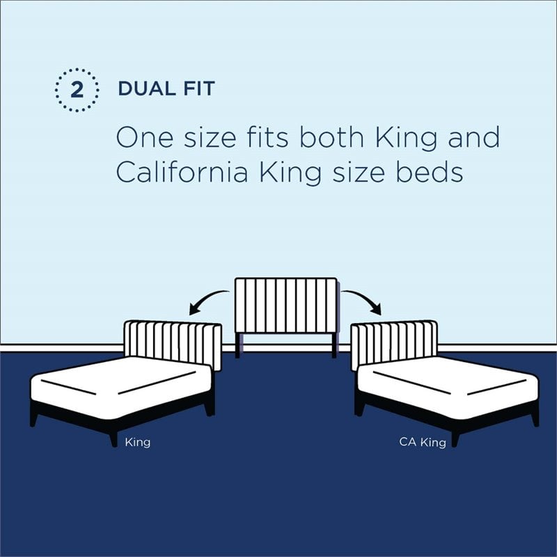 Modway Alyson Angular Velvet King/California King Headboard in Charcoal