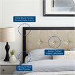 Modway Teagan Tufted Metal and Fabric Full Headboard in Black/Beige