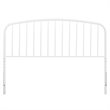 Modway Nova Modern Farmhouse Queen Metal Spindle Headboard in White