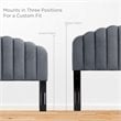 Modway Veronique Twin Modern Performance Velvet Headboard in Charcoal