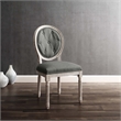 Modway Arise 19.5
