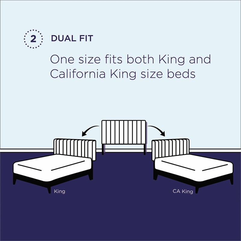 Modway Augustine Performance Velvet King/California King Headboard in Mint