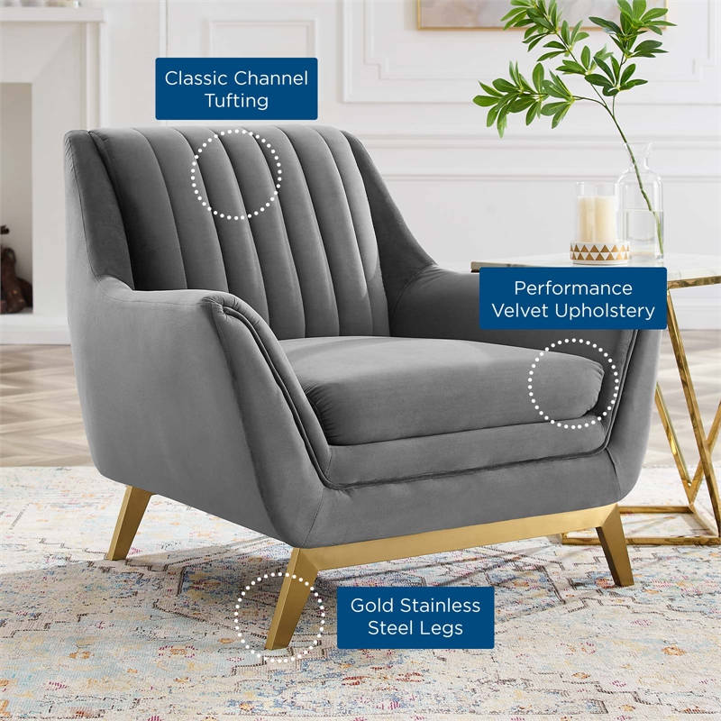 Modway Winsome Channel Tufted Performance Velvet Armchair in Gray