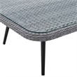Modway Endeavor Modern Wicker / Rattan Patio Seating Set in Gray