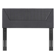 Modway Patience Channel Tufted Velvet Twin Headboard in Charcoal