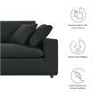 Modway Commix Upholstered Modern Fabric & Wood Sofa in Black