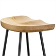 Concord Backless Wood Counter StoolsSet of 2 in Oak