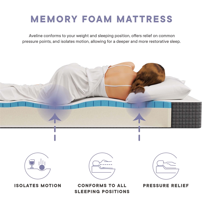 Modway 8 Inch Cooling Gel-Infused Ventilated Memory Foam Twin XL Mattress