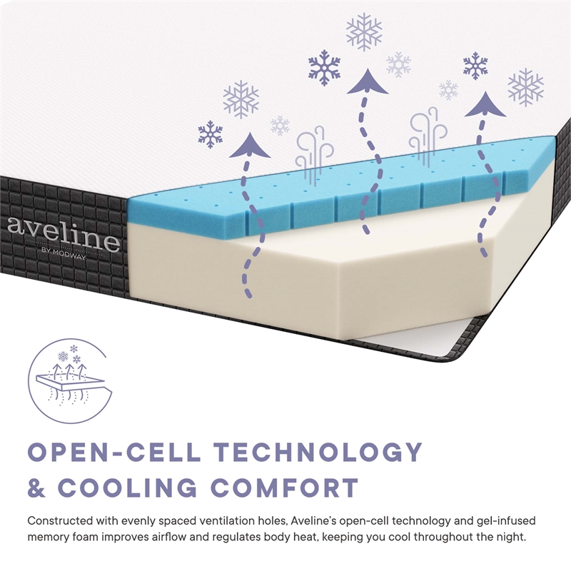 Modway 8 Inch Cooling Gel-Infused Ventilated Memory Foam Twin XL Mattress