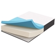 Modway 12 Inch Gel-Infused Ventilated Memory Foam California King Mattress