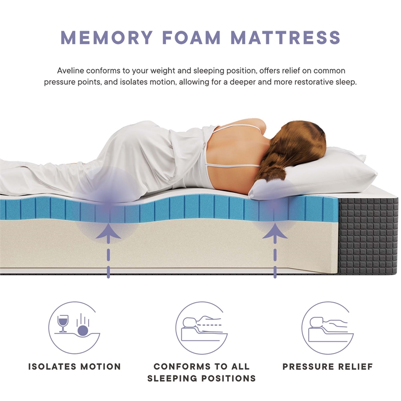 Modway 12 Inch Gel-Infused Ventilated Memory Foam California King Mattress