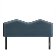 Cosette Performance Velvet Queen Size Headboard in Cadet Blue