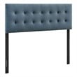 Emily Stain-Resistant Performance Velvet Full Size Headboard in Cadet Blue