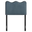 Athena Stain-Resistant Performance Velvet Twin Size Headboard in Cadet Blue