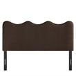 Athena Stain-Resistant Performance Velvet Full Size Headboard in Chocolate Brown
