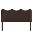 Athena Stain-Resistant Performance Velvet Queen Size Headboard in ChocolateBrown