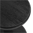 Neo 15 Inch Round Indoor - Outdoor Patio Wood Bar Stools in Black
