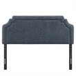 Magnolia Upholstered Fabric Full Size Headboard in Slate Blue