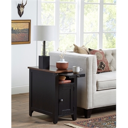 End Tables