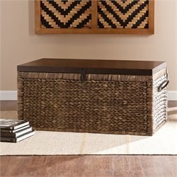 Blanket Chests