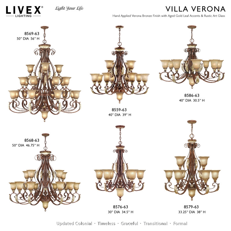 Livex Lighting Villa Verona Chandelier in Bronze with Aged Gold Leaf Multi-Color