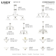 Livex Lighting Coronado Ceiling Mount in Polished Brass
