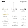 Livex Lighting Copenhagen 3-Light Metal Bath Vanity Sconce in Polished Chrome