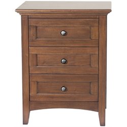 Nightstands
