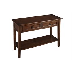 Console Tables
