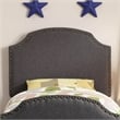 Furniture of America Davos Fabric Upholstered Twin Headboard in Gray