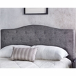 Furniture of America Saira Fabric Full/Queen Tufted Headboard in Gray