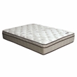 Furniture of America Sandroman Fabric California King Mattress in Beige