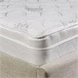 Furniture of America Kya Fabric 9-Inch Twin Euro Top Mattress in White