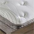 Furniture of America Jes Edge Fabric King Pocket Coil Mattress in White