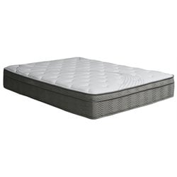 Mattresses