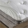Furniture of America Jes Edge Fabric Full Pocket Coil Mattress in White