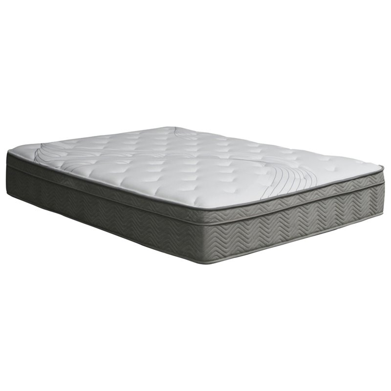 Furniture of America Jes Edge Fabric Full Pocket Coil Mattress in White