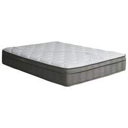 Mattresses