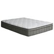 Furniture of America Jes Edge Fabric Queen Pocket Coil Mattress in White