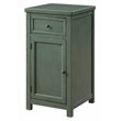 Furniture of America Jennifer Wood 1-Drawer Side Table in Antique Teal Blue