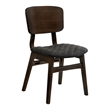 Furniture of America Jaykub Walnut Mid-century Wood Side Chair (Set of 2)