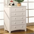 Furniture of America Dimanche Solid Wood 5-Drawer Chest in White