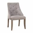 Furniture of America Desi Fabric Tufted Side Chair in Light Gray (Set of 2)