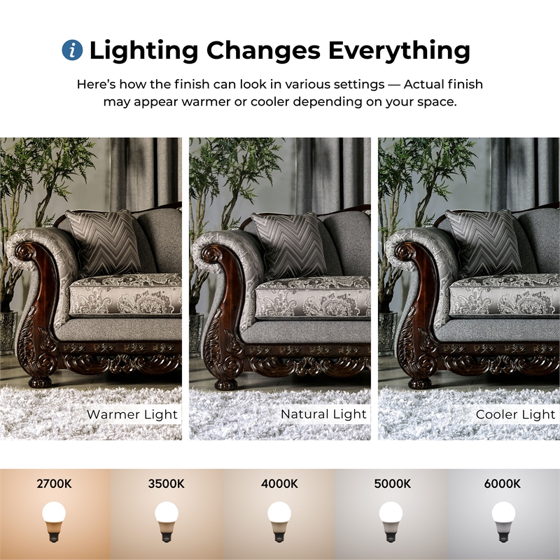 Furniture of America Eston Traditional Chenille Upholstered Sofa in Gray