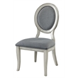 Furniture of America Chlido Fabric Padded Side Chair in White (Set of 2)