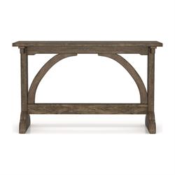 Console Tables