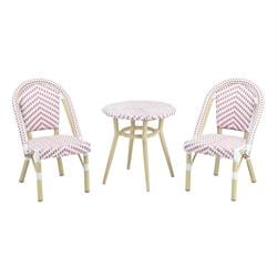 Patio Furniture and Outdoor Furniture